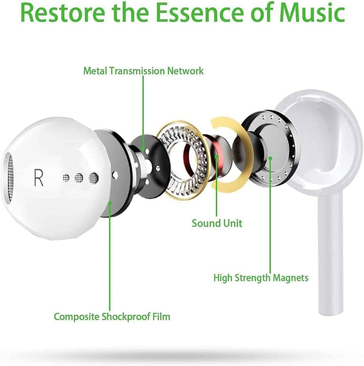 Dn-Technology Google Pixel 7 Pro / 6 Pro / 6A / 6 Headphones USB C Headphones, Type C Earphones In-Ear Wired Headphones with Mic and Volume Control Hifi Stereo Earbuds for Google Pixel 7 Pro