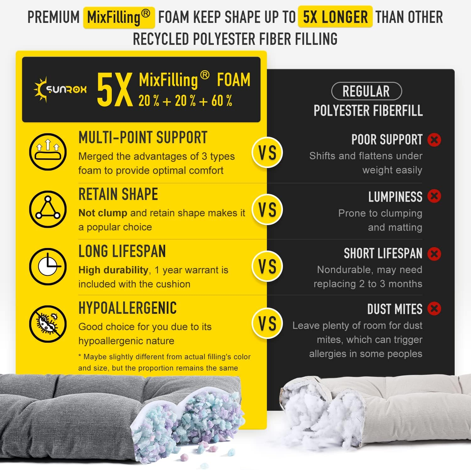 Sunrox Lokgrip Non Slip Tufted Memory Foam Bench Cushion, Fadeshield Water Resistant Durable Thicken Outdoor/Indoor Bench Seat Pads 36X14X4 Inch, Midnight (Heather Black, 36"X14"X4") image number 4