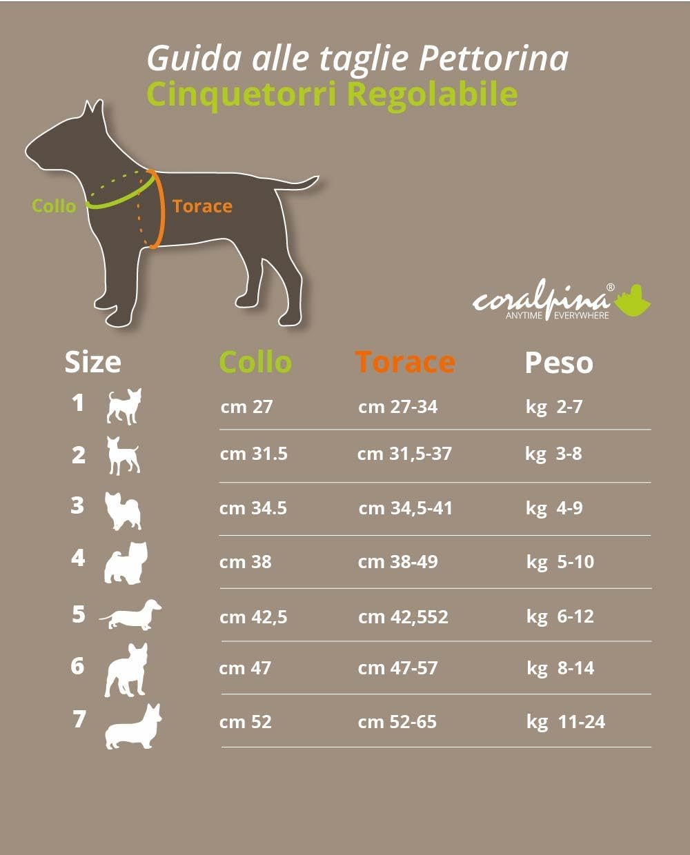 Coralpina - Adjustable Chest Harness for Small to Medium Dogs, Soft and Breathable, Does Not Harm Hair or Hinder Movement, Neon Yellow, Size 1 image number 3