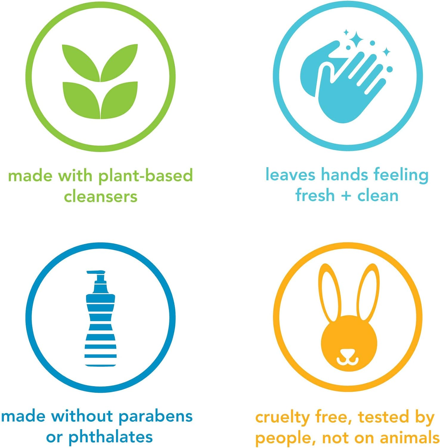 Method Foaming Hand Soap, Green Tea + Aloe, 10 Ounce (Pack 6)