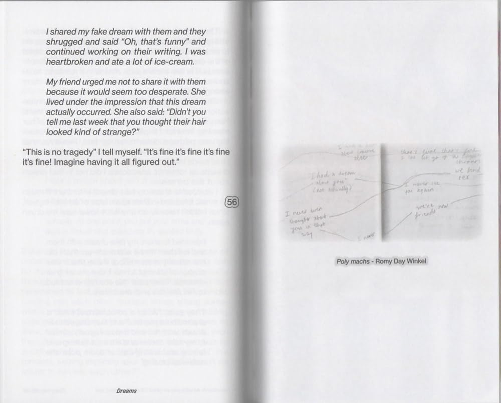 Dreams: of Dreams of Dreams image number 2