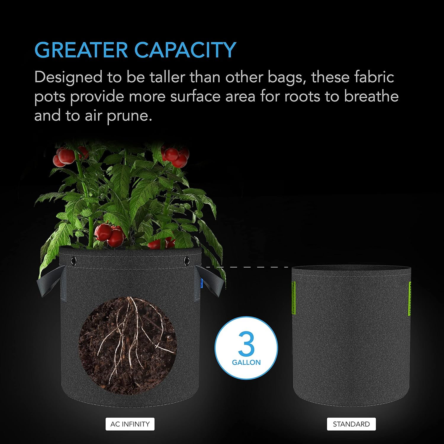 AC Infinity Heavy Duty Fabric Pots, 3 Gallon Aeration Reusable Grow Bags 5-Pack with 500G Thick Nonwoven Fabric and Multi-Purpose Rings, for Low Stress Plant Training Fruits, Vegetables, and Flowers image number 2