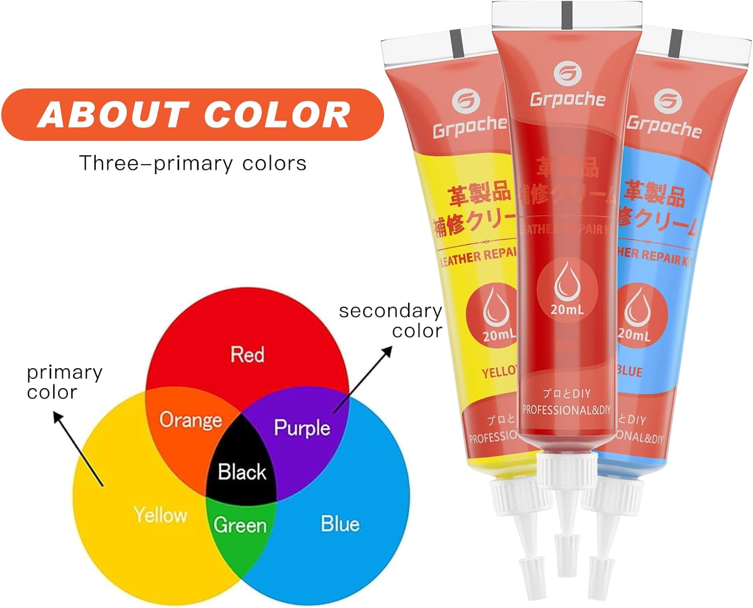 Grpoche Leather Repair Kit, 12 Colors Leather Vinyl Repair Kit for Furniture, Couches, Jacket, Sofa, Boat, Car Seat, Purse, Belt, Shoes, Scratch Filler Kit (12 Pcs Leather Repair Kit (20 ML) image number 3