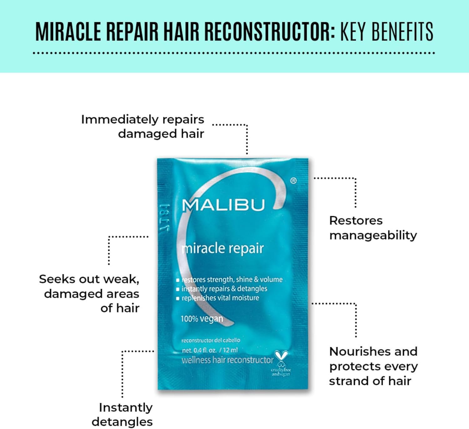 Malibu C Miracle Repair Treatment 12 Ml image number 5