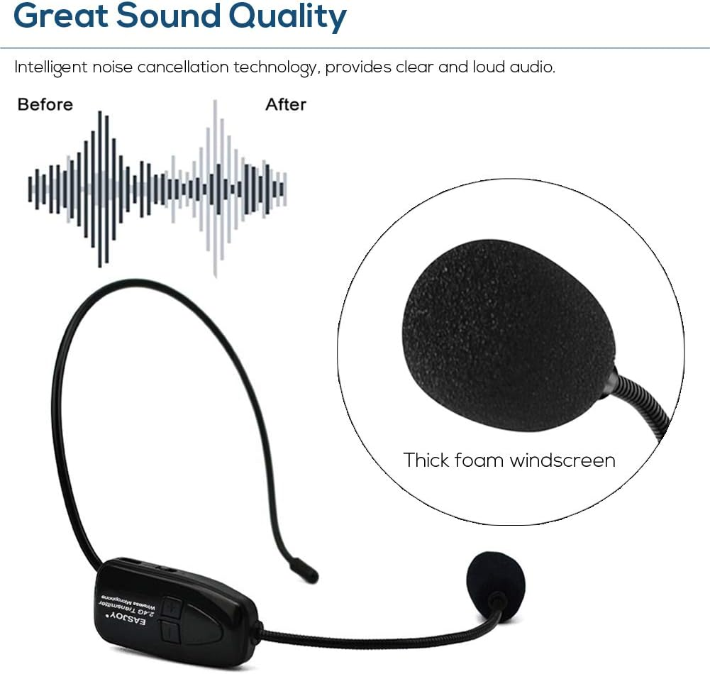 2.4G Wireless Microphone Headset Mic for Voice Amplifierspeaker Karaoke Computer Teaching Meetingyoga Singing image number 1