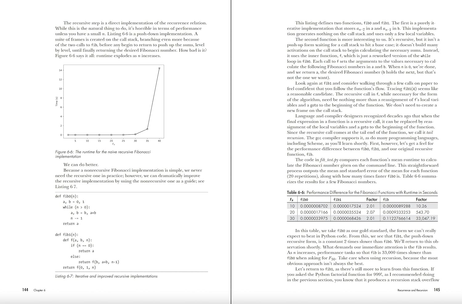 Math for Programming image number 5