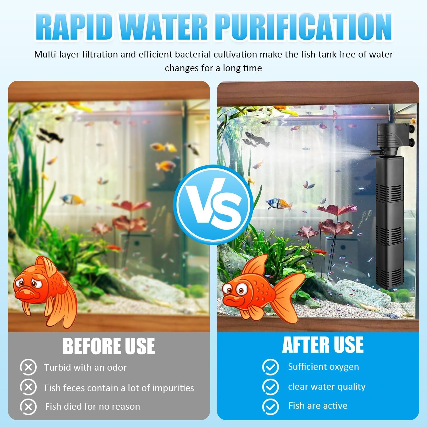 Submersible Fish Tank Filter, 6W Aquarium Filter with Water Pump, 600L/H Adjustable Internal Fish Tank Filter, for Aquarium Filtration, Oxygenation, Circulation image number 3