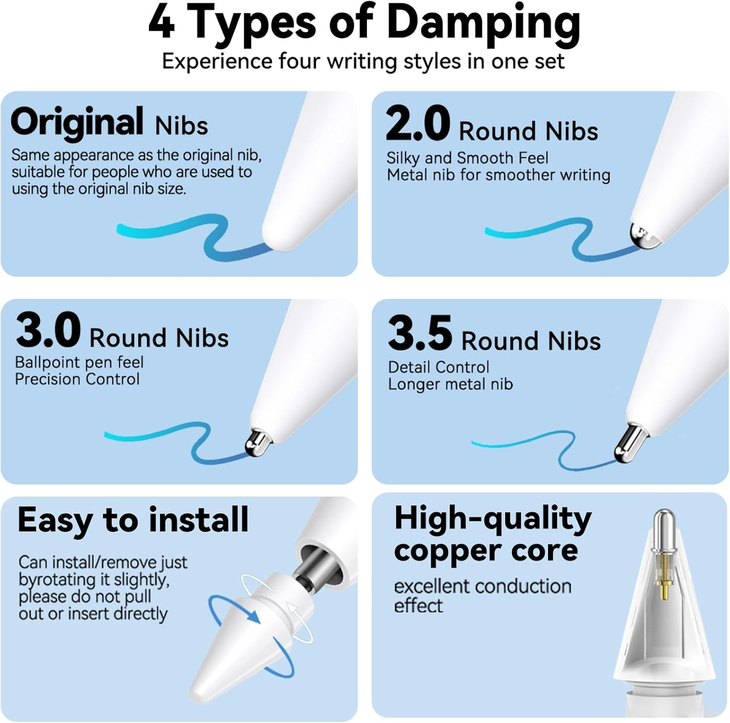 Inesore for Apple Pencil Tips Replacement Accessories,Compatible with Ipad Pencil Pro/2Nd Gen/1St Gen/Usb-C (8 Pack) image number 4