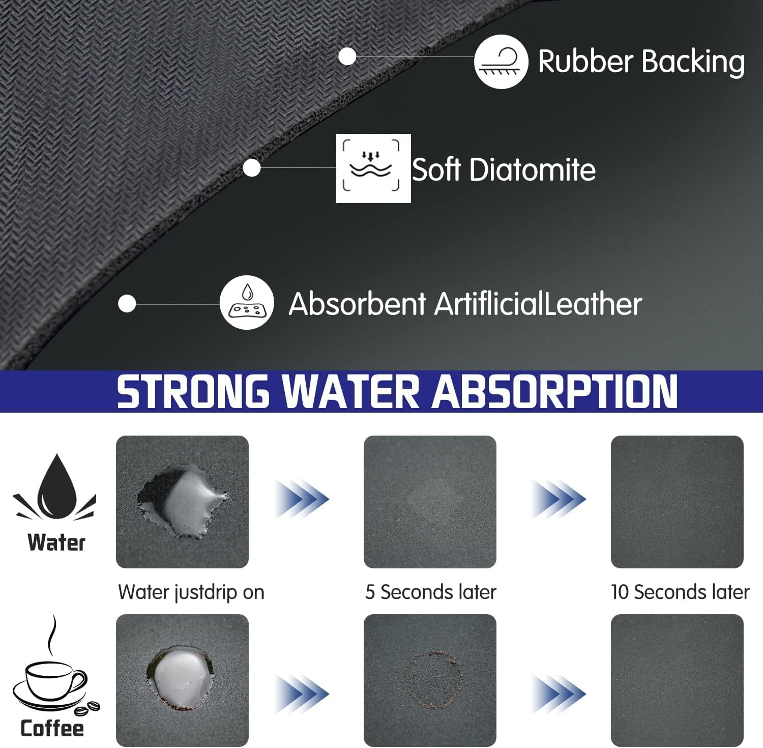 Monehet Coffee Mat for Countertops,Coffee Bar Mat ,Coffee Bar Accessories,Hide Stain Rubber Backed Absorbent Dish Drying Mat for Kitchen Counter 20''X24'' ﻿ image number 3