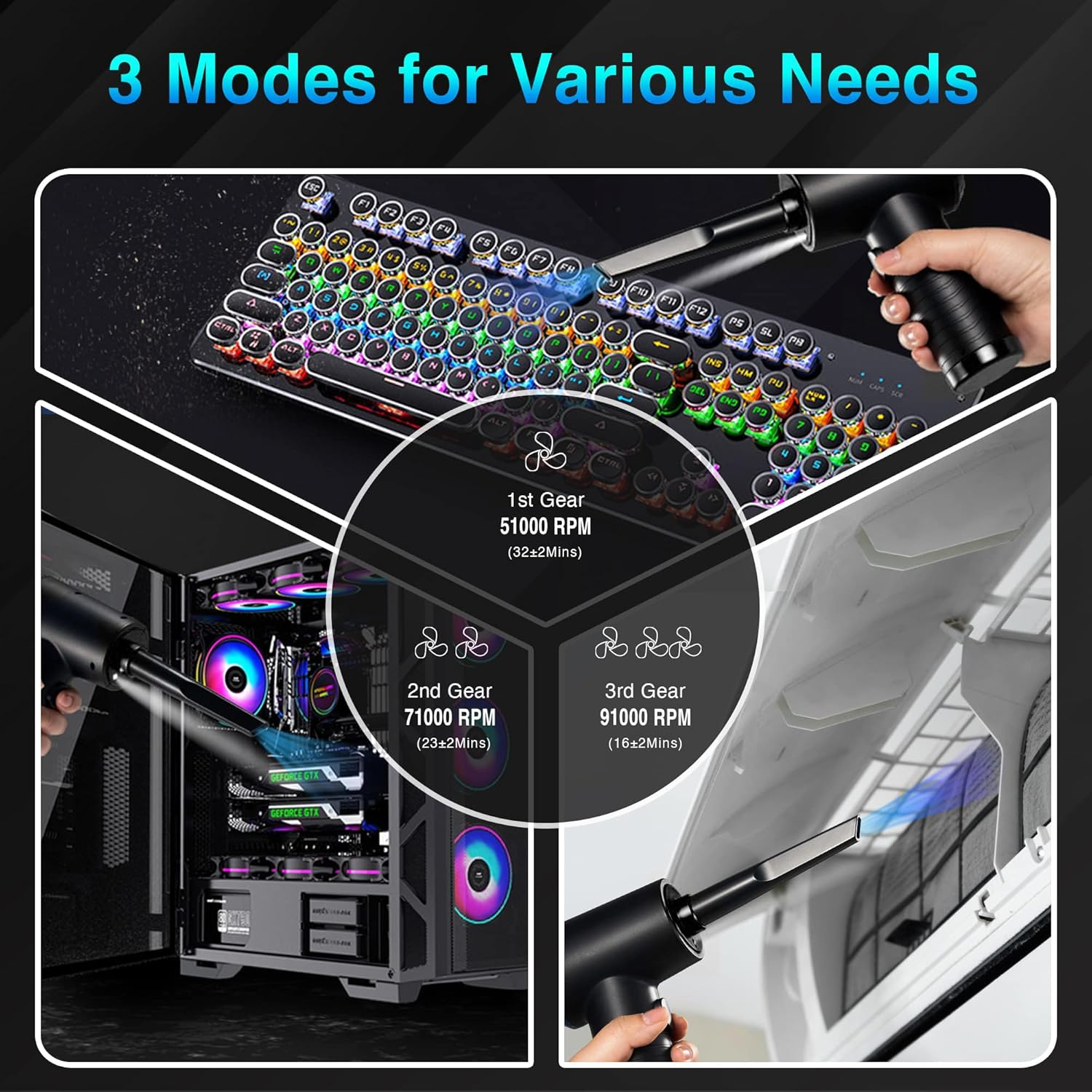 Compressed Air Duster, 130000RPM Electric Air Duster Replaces Compressed Air Cans, 3 Speed, Cordless Air Blower for Cleaning Computer Keyboard image number 3