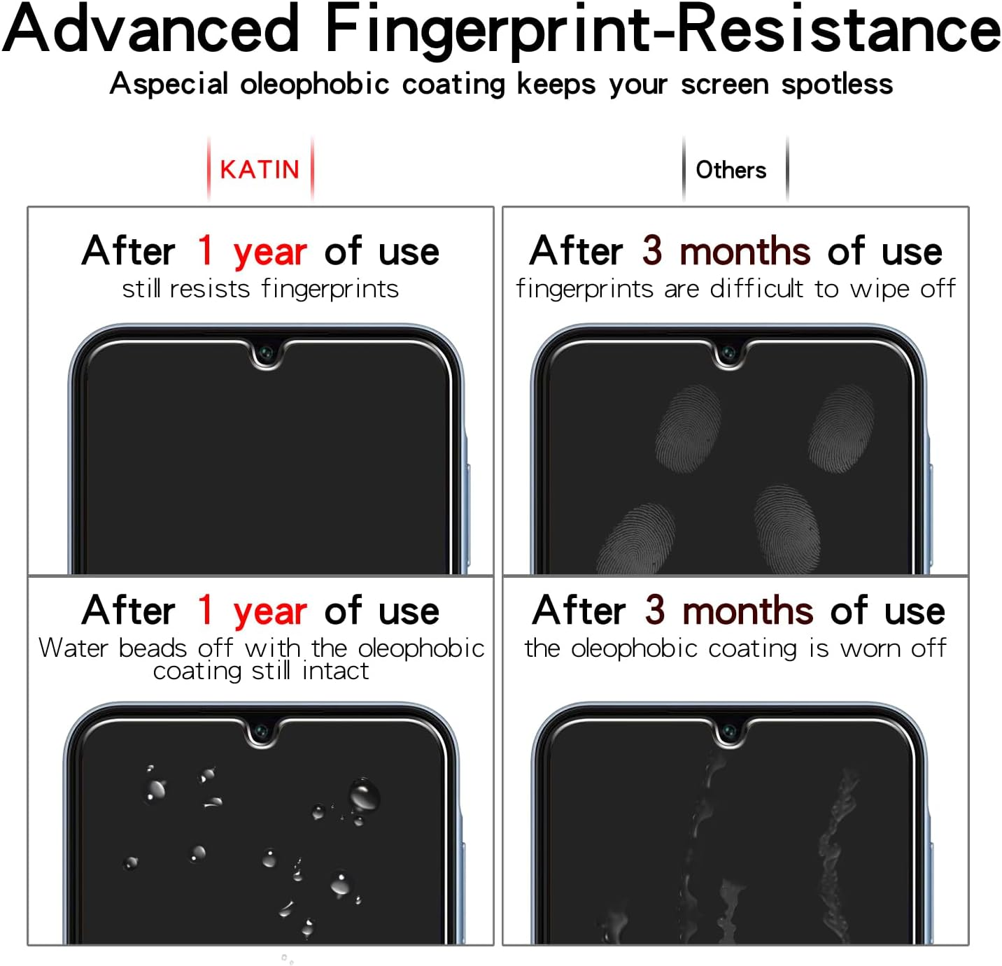 [2 Pack] KATIN Screen Protector for Samsung Galaxy A17 Tempered Glass, Easy Installation, anti Scratch, Bubble Free image number 4