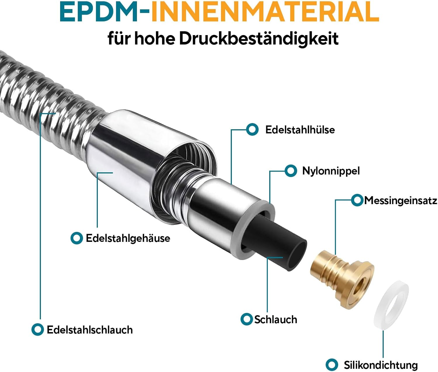 Shower Hose 2M Flexible Long Shower Hose Chrome Made of Stainless Steel Anti-Kink Anti-Explosion Leakproof Encryption Universal Brass Connector Replacement Metal Shower Pipe Cable image number 2