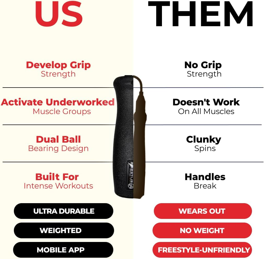 Elitesrs Muay Thai Power Rope 2.0 - Thick 12Mm PVC Cord - Heavy Training Jump Rope (1.3LB) - Upgraded with Dual Ball Bearings for Smooth Spin - Heavy Duty 4.75" Handles - Crimson Red - 9Ft image number 5