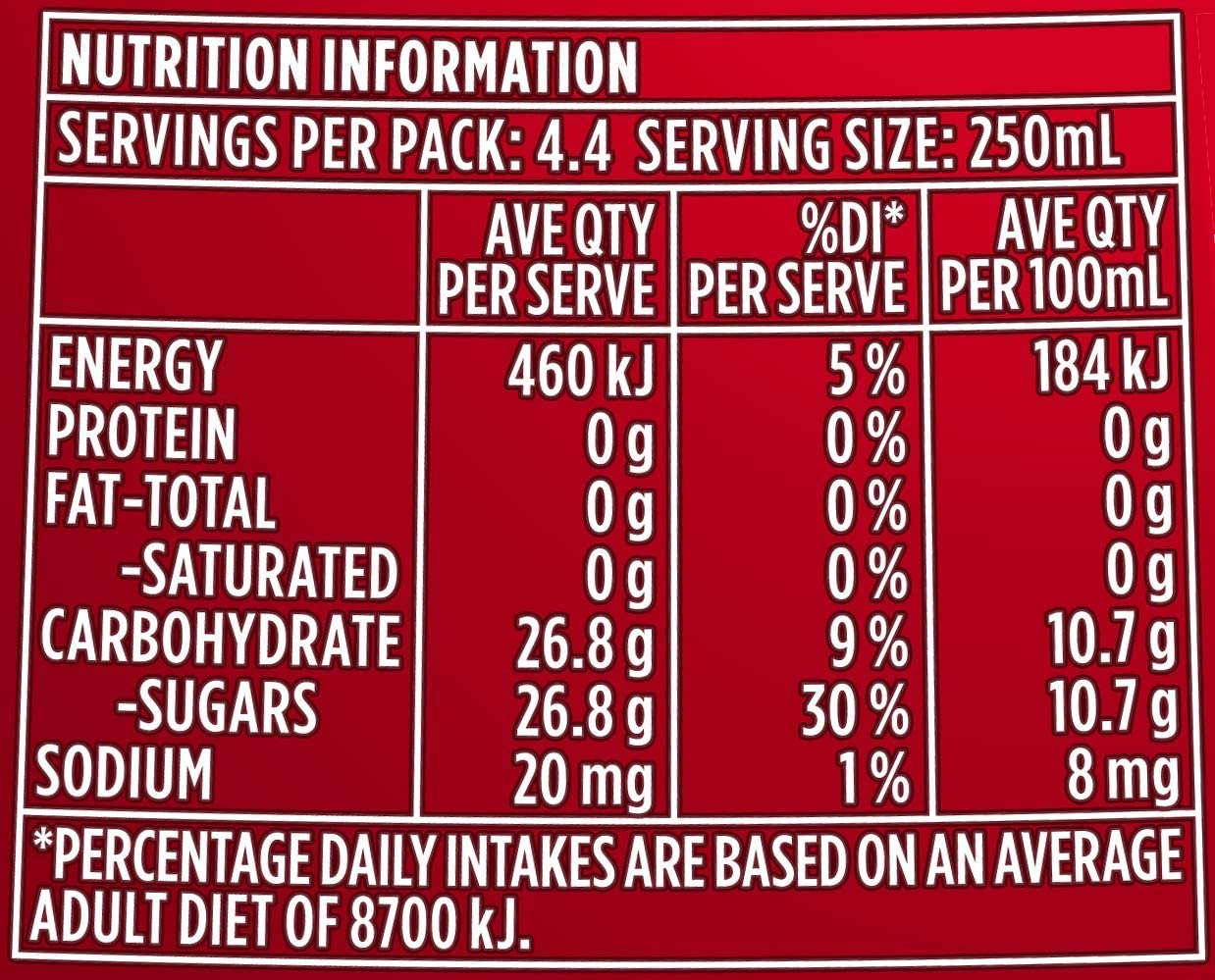 Schweppes Raspberry, 12 X 1.1L image number 2