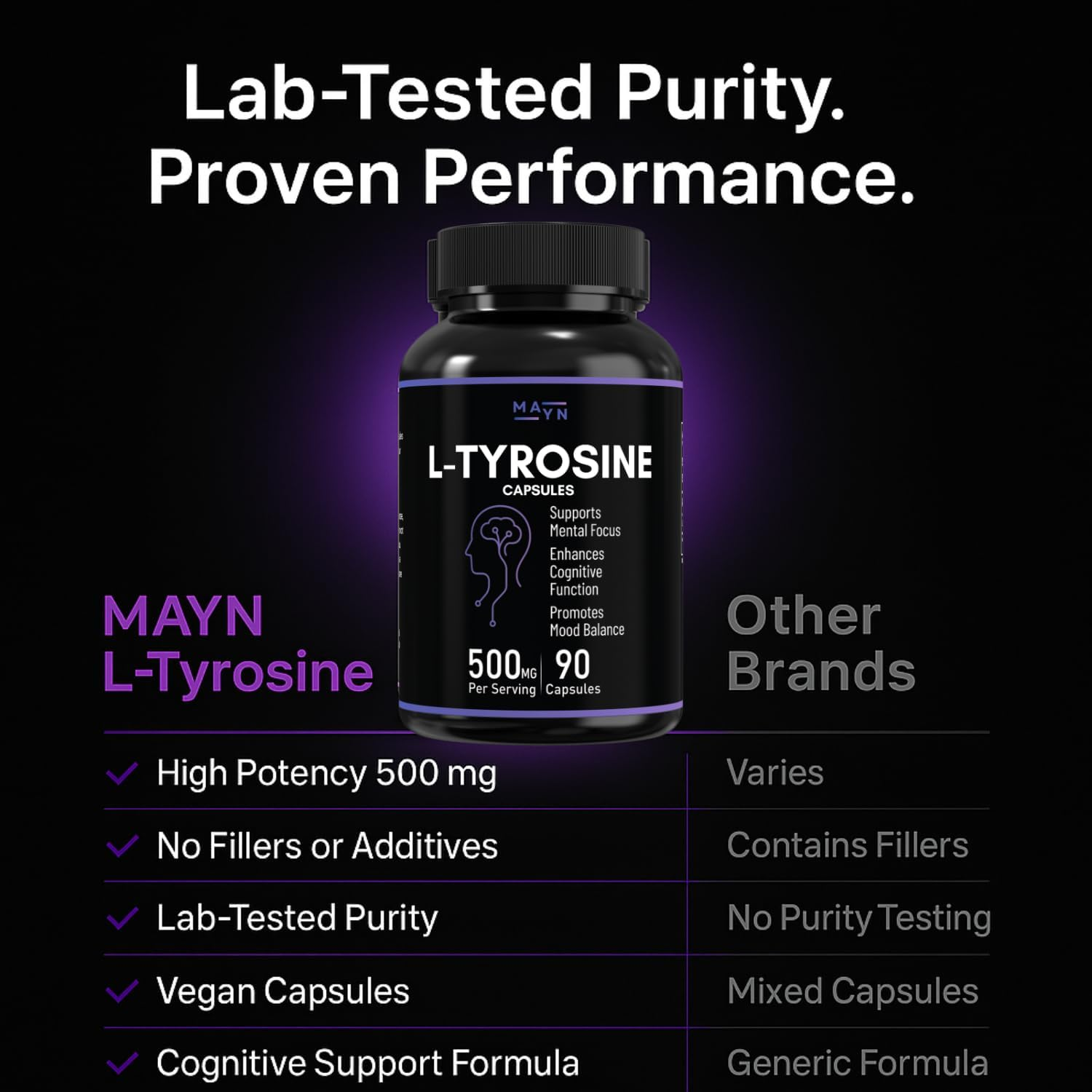 L-Tyrosine 500Mg &ndash; 90 Vegan Capsules | Non-Gmo, Gluten-Free, No Fillers | Dietary Supplement for Adults by MAYN image number 4