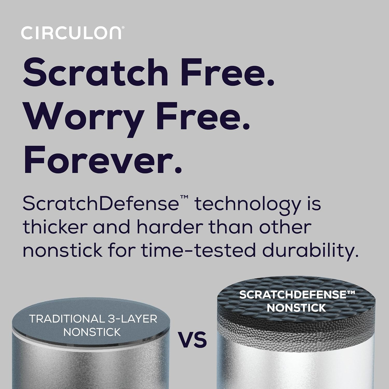 Circulon A1 Series with Scratchdefense Technology Nonstick Induction Frying Pans/Skillet Set, 8.5 Inch and 10 Inch - Graphite, Skillet Set (8.5" & 10") image number 2