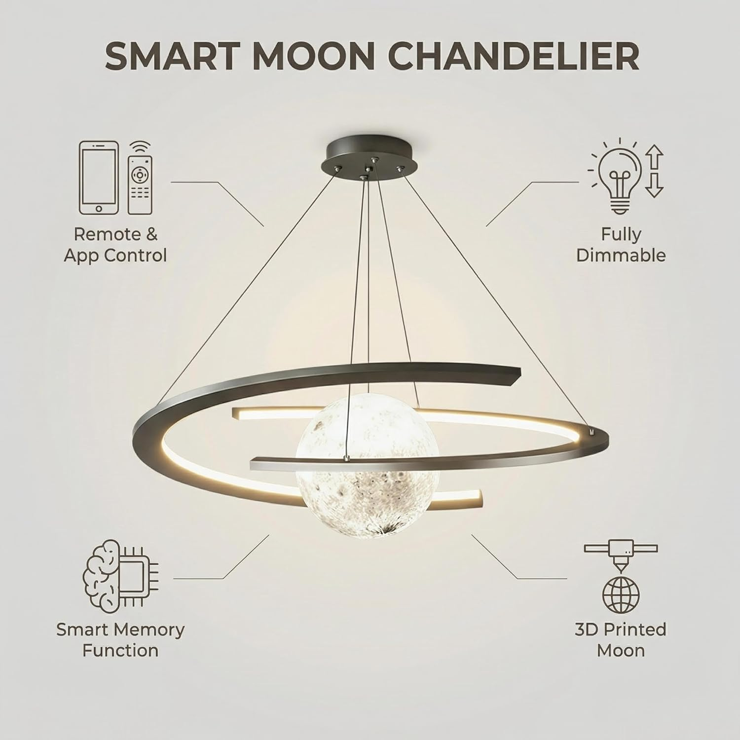 Led Chandelier Lighting Modern App Controlled,Dimmable Moon Pendant Light with Remote,Moon Creative Lamp Timable,Adjustable Ceiling Light for Living Room Bedroom Kitchen Island image number 1