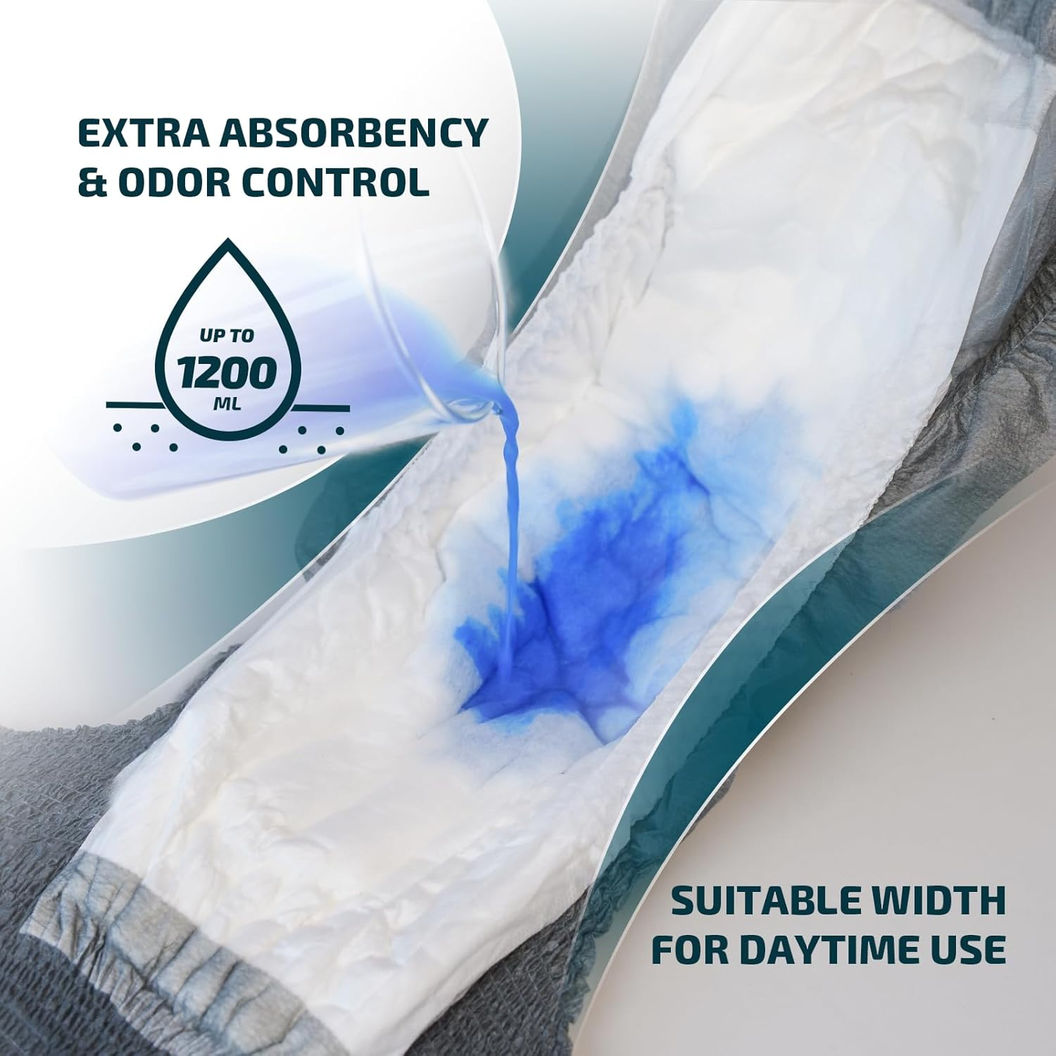 SUNKISS Incontinence Underwear for Men,Daytime Disposable Adult Pull Ups,Mens Protective Briefs with Maximum Absorbency, Xlarge, Grey, 14 Count image number 5