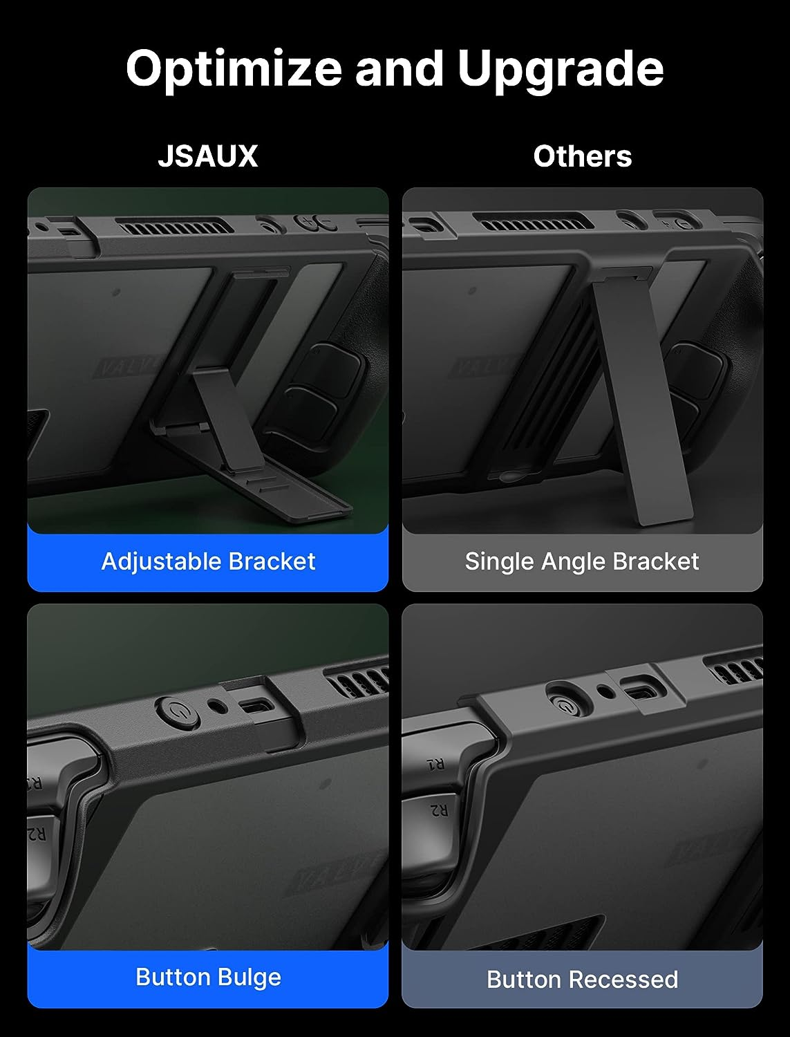 JSAUX Kickstand Case Compatible with Steam Deck/Oled, PC0105 Upgrade the Adjustable Angle Stand for Steam Deck Cover TPU Protective Case, Shock-Absorption, Non-Slip and Anti-Scratch Design image number 3