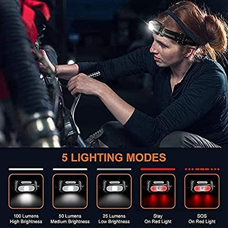 Fay Bless Rechargeable Headlamp - 350 Lumens Bright LED Flashlight for Camping, Running, Hiking - Lightweight 95G, 230&deg; Wide Beam Illumination (Black S) image number 5