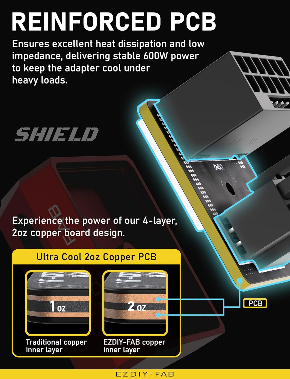 EZDIY-FAB Pcie 5.1 Adapter - 600W 12+4Pin, 16Pin 12VHPWR GPU Power Connector, 12V-2X6 GPU Adapter,180 Degree Right Angle - Compatible with RTX 3090Ti, 4070Ti, 4080, 4090 GPU- STD Type, Red, 1 Pack