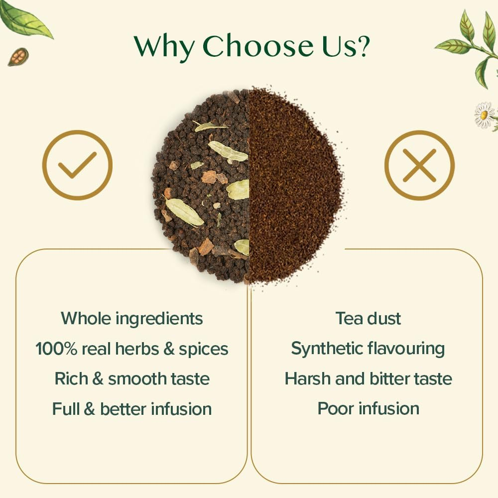 VAHDAM, Assorted Loose Leaf Tea Sampler (10 Teas) Non-Gmo, Gluten Free | Whole Loose Leaf Tea Sampler | Tea Variety Pack | Tea Gift Set | Gifts for Women & Men image number 6