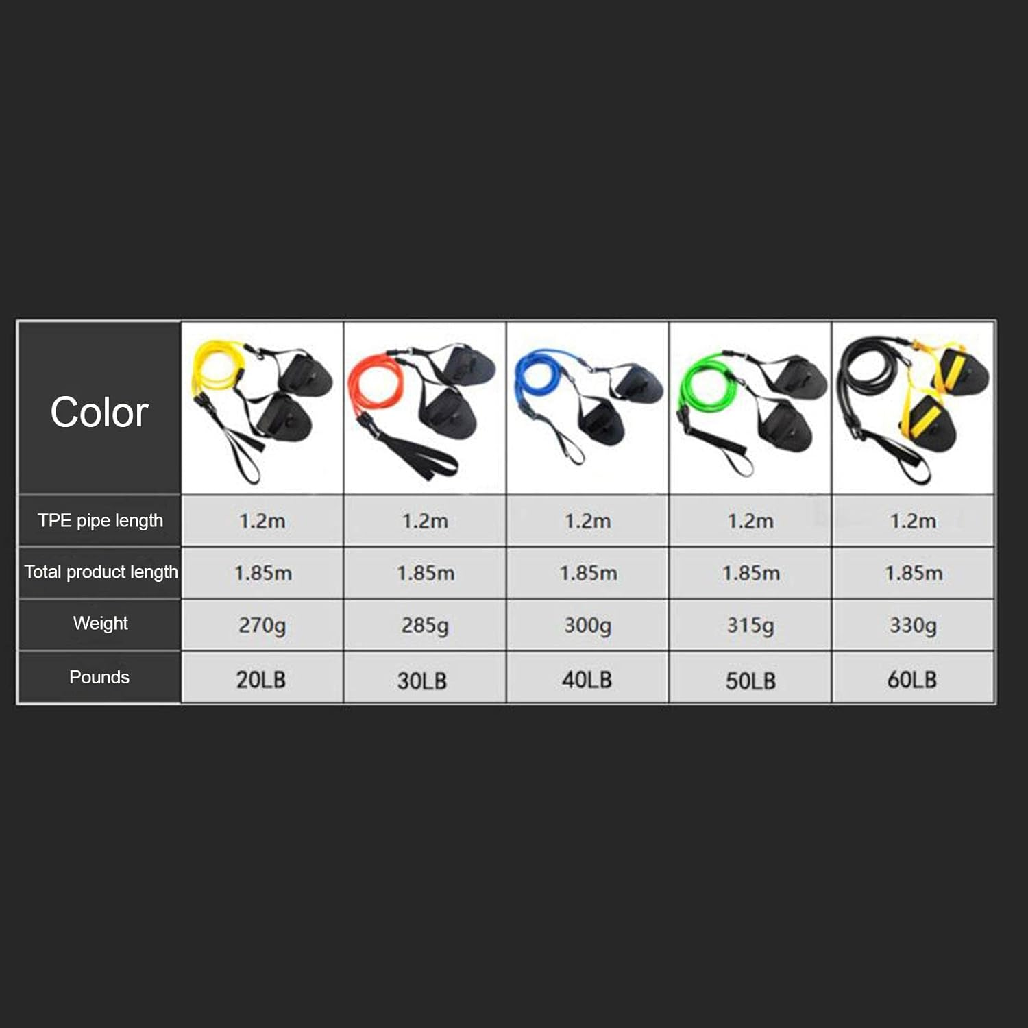 Ａ Aternee Swimming Arm Trainer Resistance Bands Exercise Bands Stretch with Hand Paddle Elastic Band Builder for Gym Men Training Swimmers Triathletes, Green image number 4