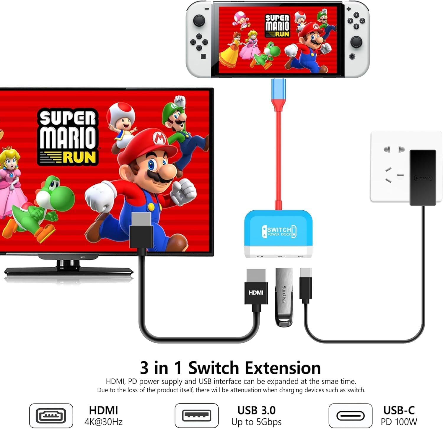 RREAKA Switch Dock for Nintendo Switch OLED, 3 in 1 Switch TV Adapter with 4K HDMI, USB 3.0 Port, Type C 100W Charging, Portable Switch Docking Station Travel, for Samsung Dex S24, Macbook (Blue3) image number 6