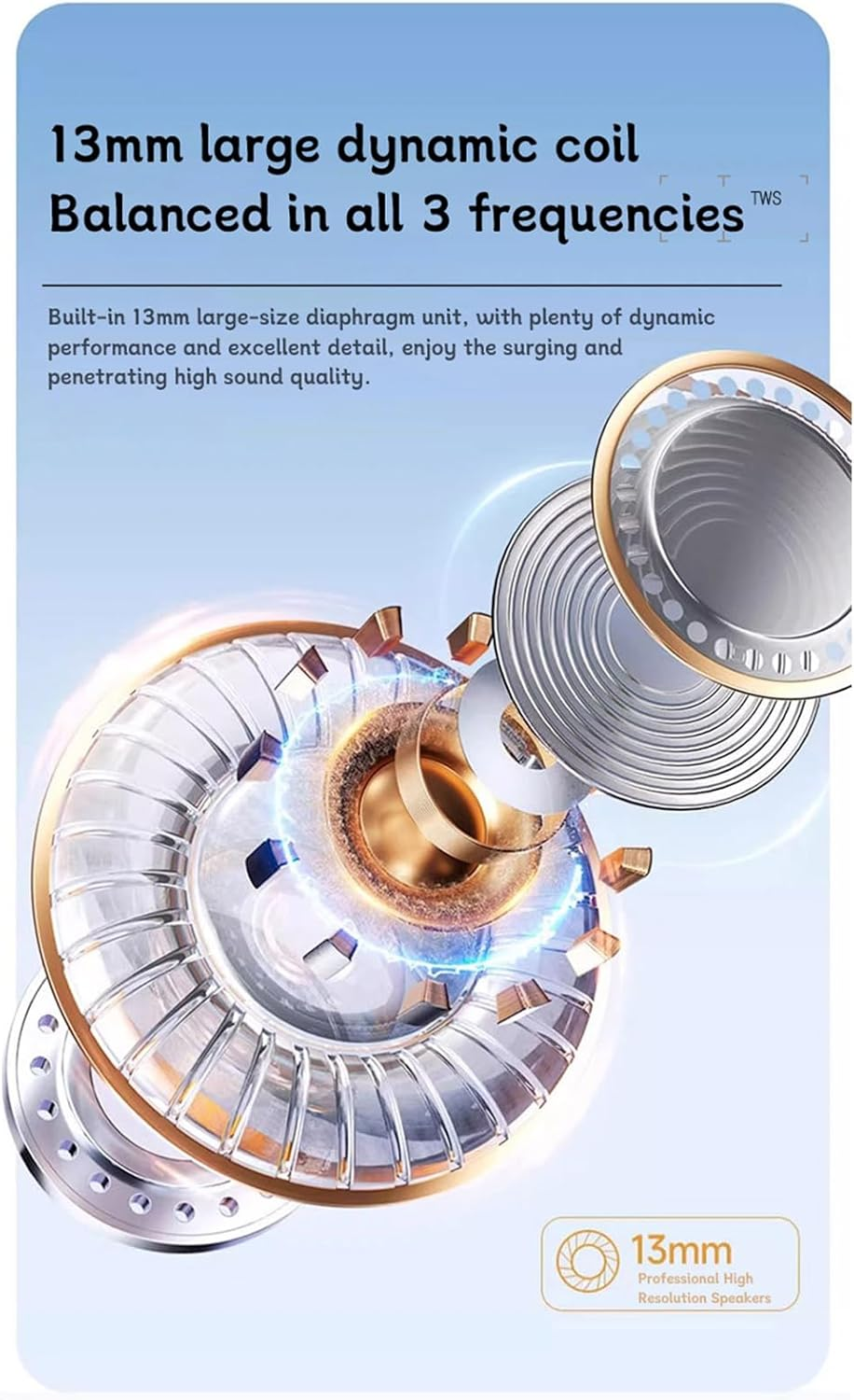 Jinyilwn High Precision Noise Cancelling Wireless Earbuds, Lightweight Design, Connect, Noise Cancelling, Comfortable Long Wear - for Outdoor Sleep Workout Cycling Fitness Travel Office Mobile Player