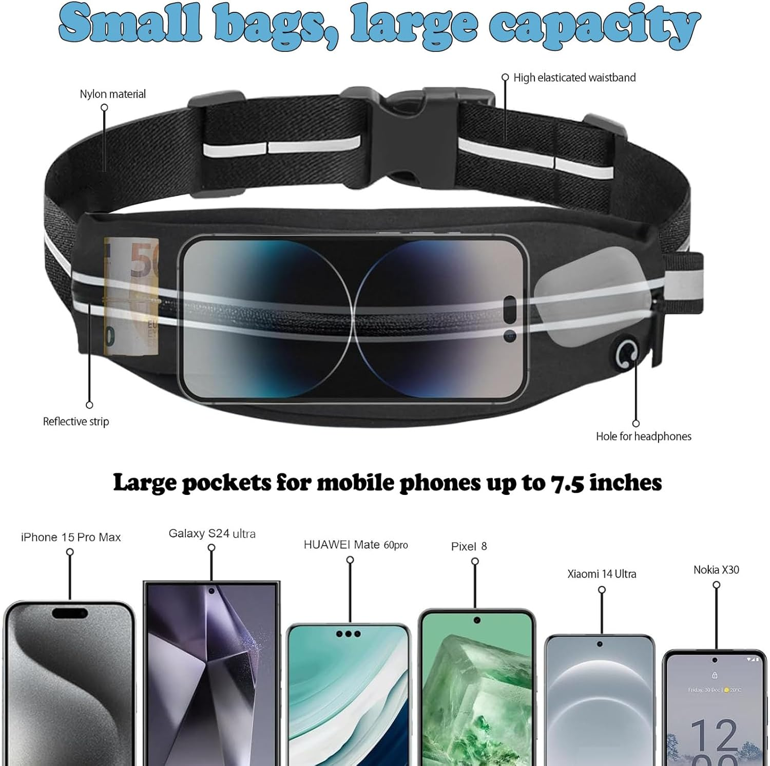 Running Belt Fanny Pack for Women Men, Adjustable Reflective Phone Holder Runners Waist Pouch for Sports & Fitness, Waterproof, Headphone Wire Hole, Sports Belt Money Belt Running for Phone image number 2