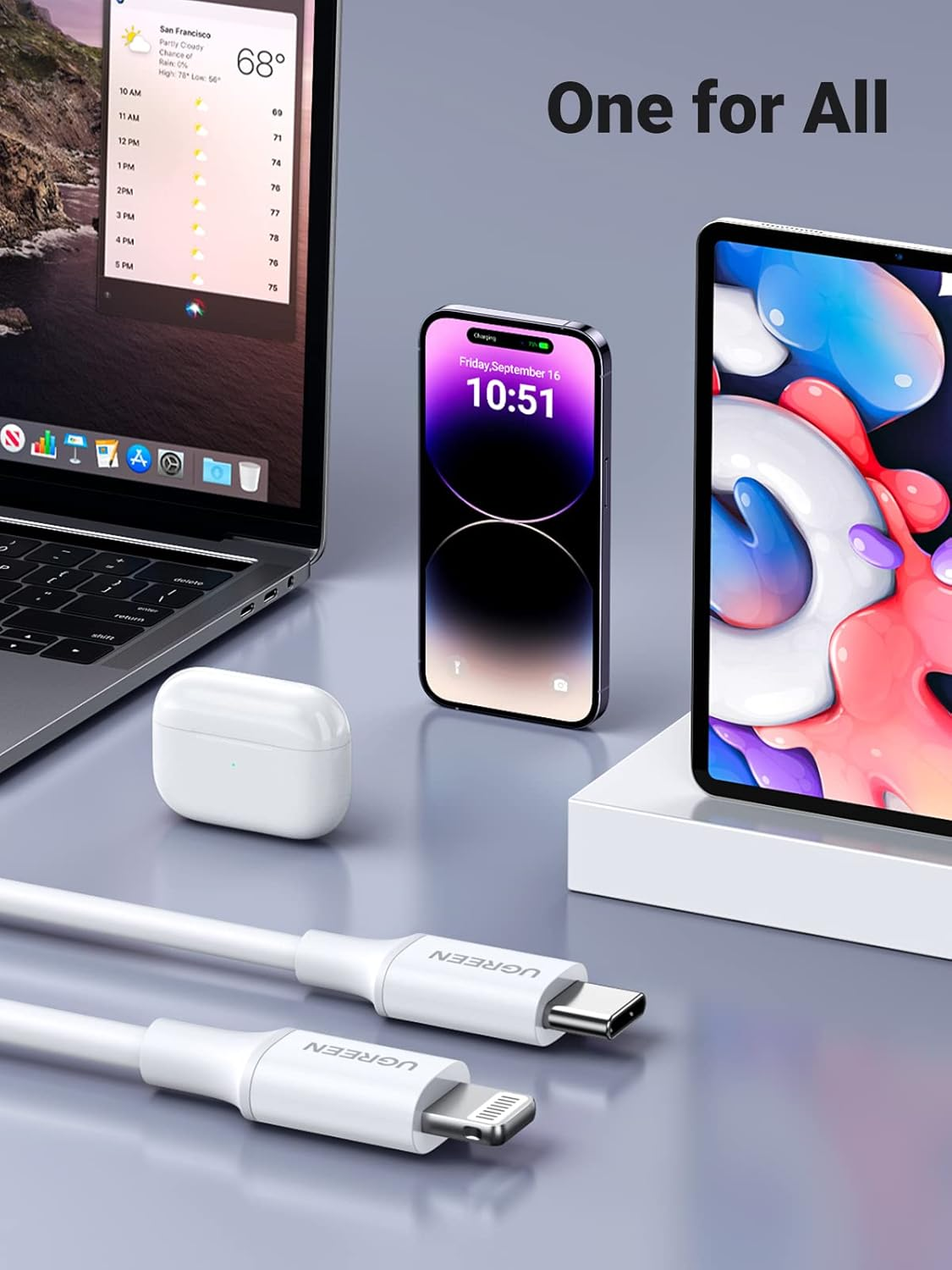 UGREEN USBC to Lightning Cable 1M, Apple Mfi-Certified Iphone PD Charger Cord, Power Delivery Fast Charging, Data Sync, for Iphone 14 Pro Max 13 12, Ipad Pro/Air/Mini, Airpods, White image number 1