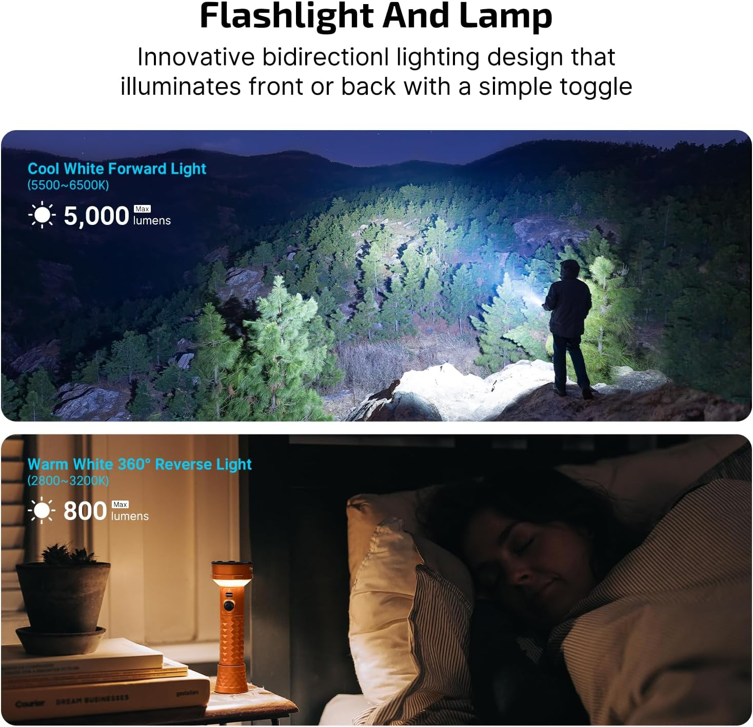 OLIGHT Prowess Handheld Flashlight Bidirectional Lighting Max 5000 Lumen Cool White LED Light EDC Torch Forcamping Light,Outdoor or Wall Sconce(Orange) - Black image number 3