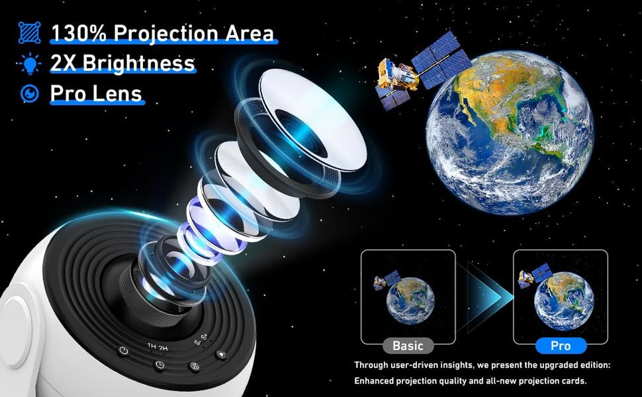 Galaxy Projector Pro/Star Projector/Night Lights with 12 Lights Film Discs/Zoom, Timer & Rotation Control, 3D Light Projector image number 3