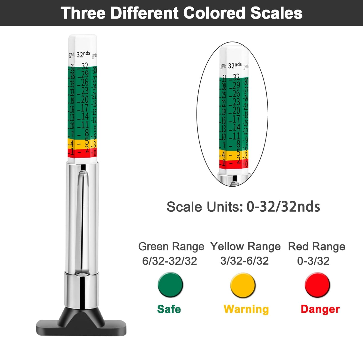 Tire Tread Depth Gauge,Tire Tread Gauge Color Coded,Tread Depth Gauge in 1/32 Inch(2 Pack) image number 3