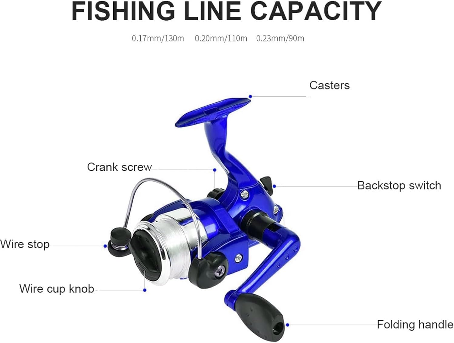 Pen Fishing Rod Reel Combo Set Premium Mini Pocket Collapsible Fishing Pole Kit Telescopic Fishing Rod with Spinning Reel image number 1