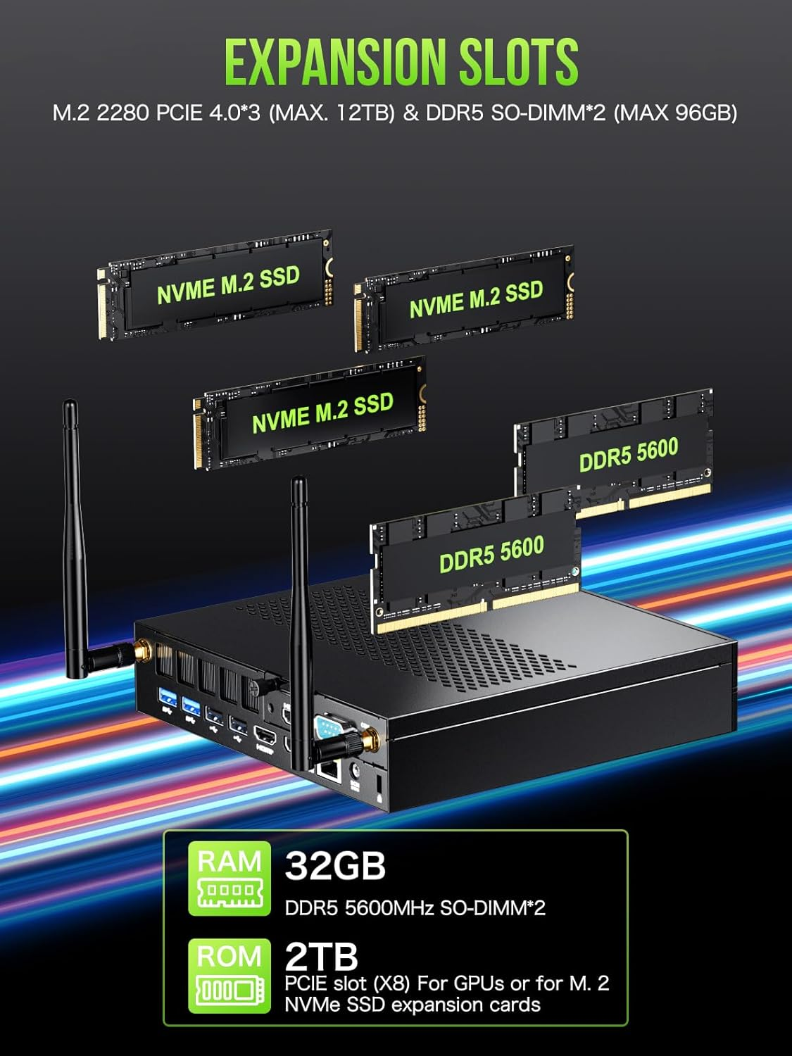 Gmktec Mini PC Intel Core I9 13900Hk(Turbo 5.4Ghz) 32GB DDR5 1TB SSD Nvme Mini Computers Workstation Quad 8K Display, 8XUSB Ports/Com/Hdmi/Dp 2.5G LAN Wifi6 & BT 5.2 Office Business K10 image number 4