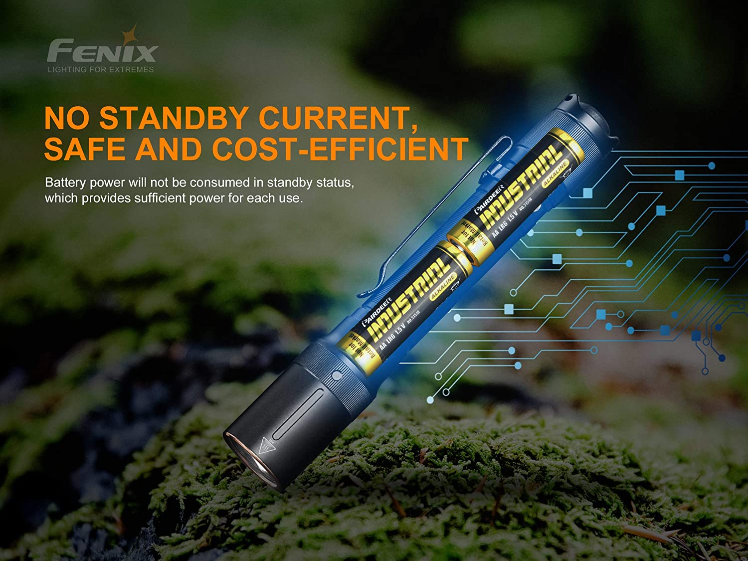 Fenix E20 V2.0 350 Lumen Led Torch with 126M Beam & 50000Hrs Lifespan &ndash; IP68 Waterproof Torch with Ultra Bright 4 Brightness Levels Tactical Flashlight Powered by AA Battery image number 4