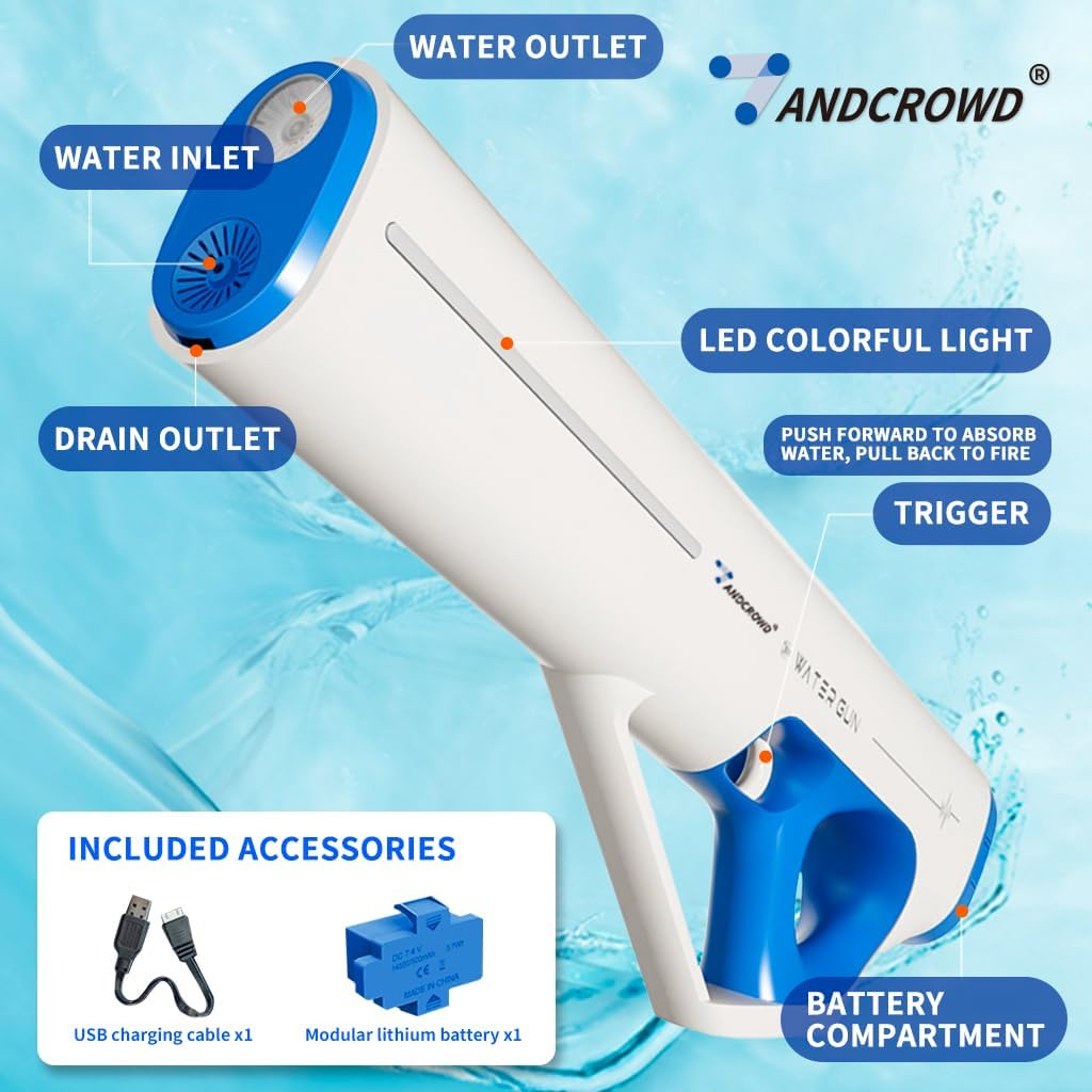 Electric Water Gun Upgraded Version,Fully Waterproof,Auto Reload,Sound and Light Effects When Shooting,Space Technology Styling, Premium Summer Beach Pool Toy for Kids & Adults. image number 3