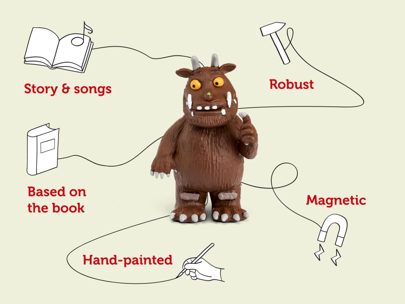 Tonies&reg; Audio Characters - the Gruffalo Audio Book for Kids - Tonie Figurine and Toy for TONIEBOX Audioplayer Device - 3 Years Old image number 2