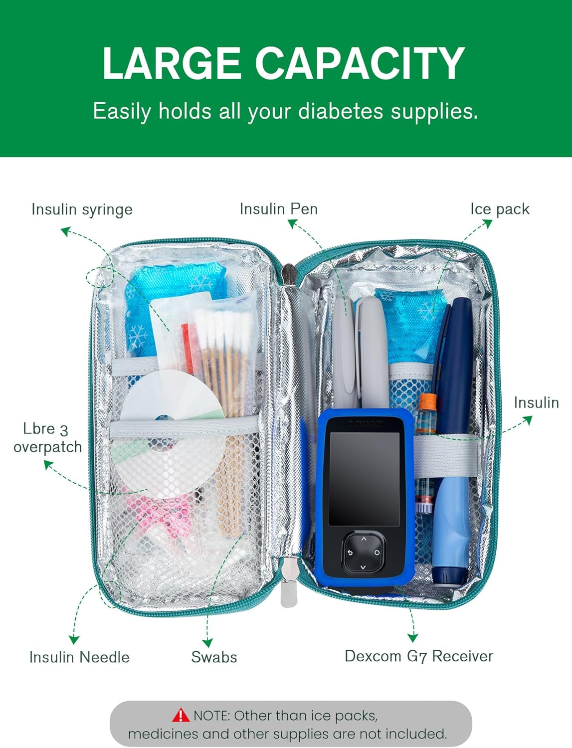 SUNMON High-Capacity Insulin Cooler Travel Case with Temperature Display, 8-10H Insulated Diabetic Medication Cooler Bag with 2 Ice Packs, Waterproof Injection Travel Case for 4-5 Pens (Lily)