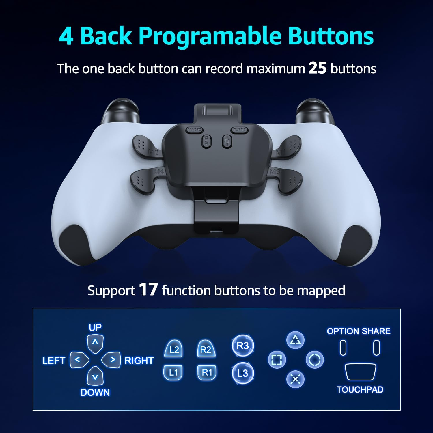 IWGAME Back Paddles for PS-5 Controller, Plug and Play with 4 Back Programable Buttons Support Turbo/Remap/Key Swap/Microphone Features, Compatible with PS-5 Console PC Mac Android Tv(Wired Connection image number 2