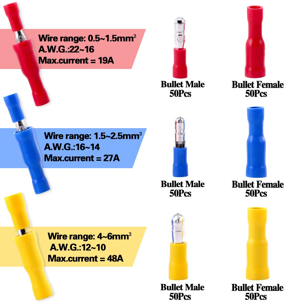 Glarks 300Pcs 22-16/16-14/12-10 Gauge Insulated Quick Splice Female/Male Bullet Crimp Terminals Connectors Assortment Kit image number 1