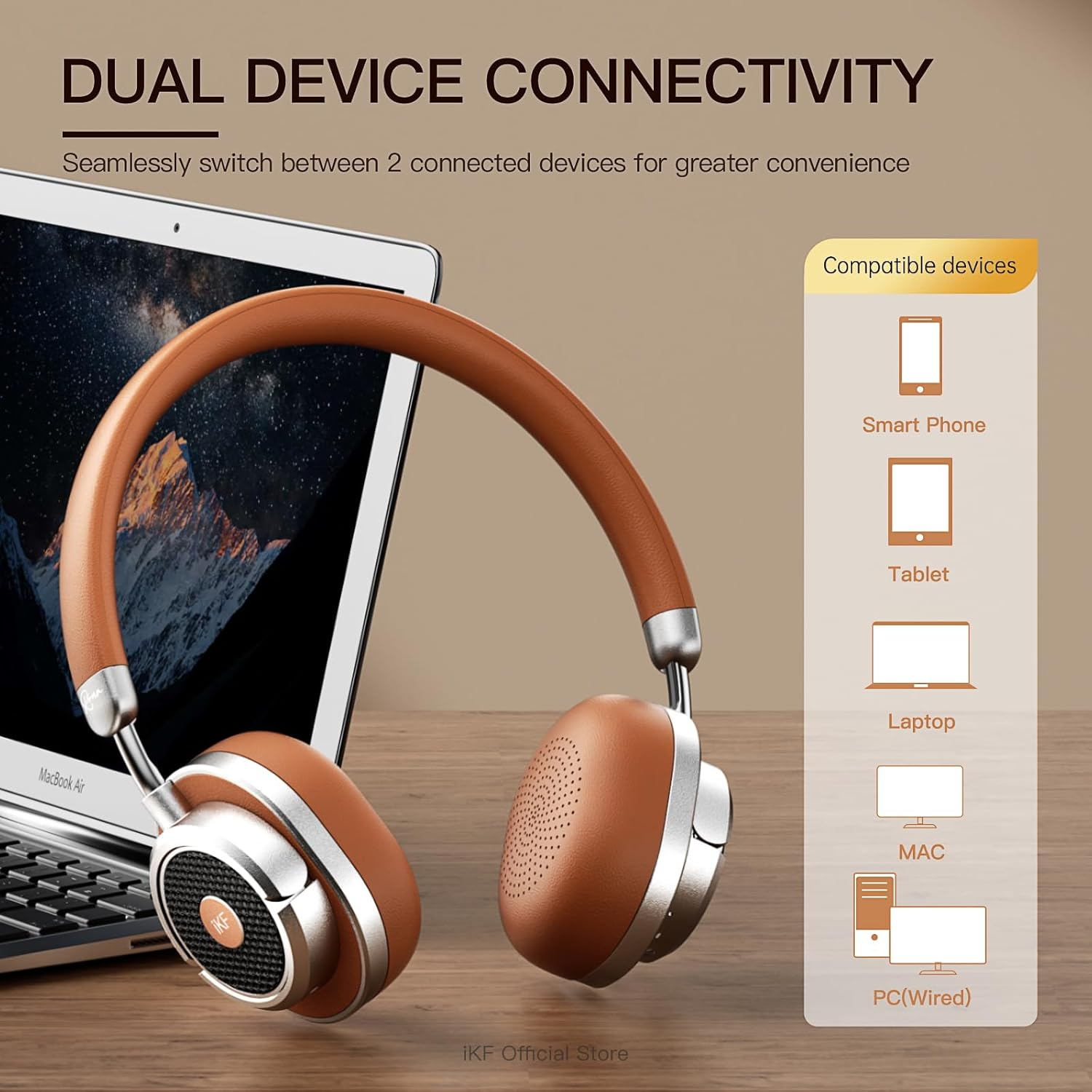 Ikf Rona Retro Classic Active Noise Cancelling Wireless Headphones, Bluetooth on Ear Headset with Mic,75H Playback, Metal Vintage Design,3D Movie Sound,Wired,For Small Heads & Teens (Starlight)