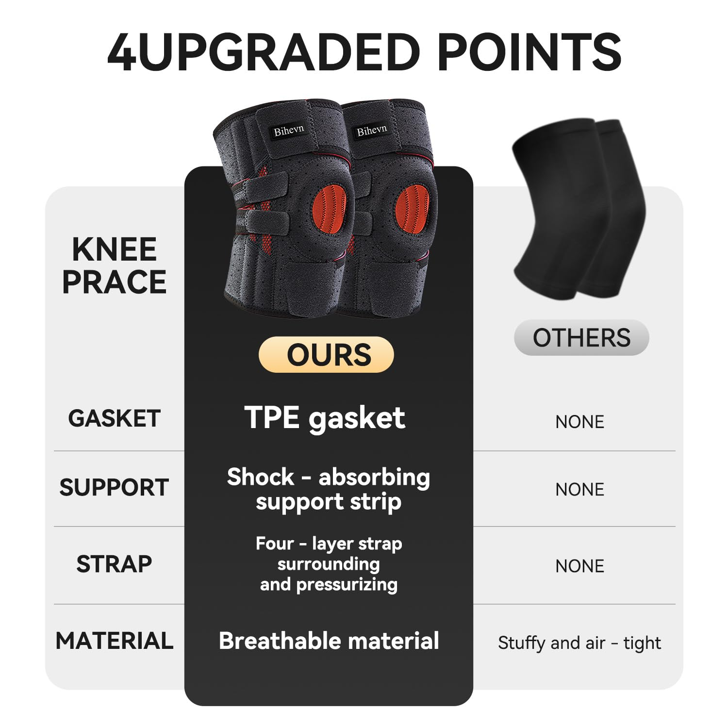 Knee Brace for Men with Patellar Support, Breathable Fabric for Pain Relief, Meniscus, Arthritis, ACL Support (Man-Black, 55Cm-70Cm) image number 4
