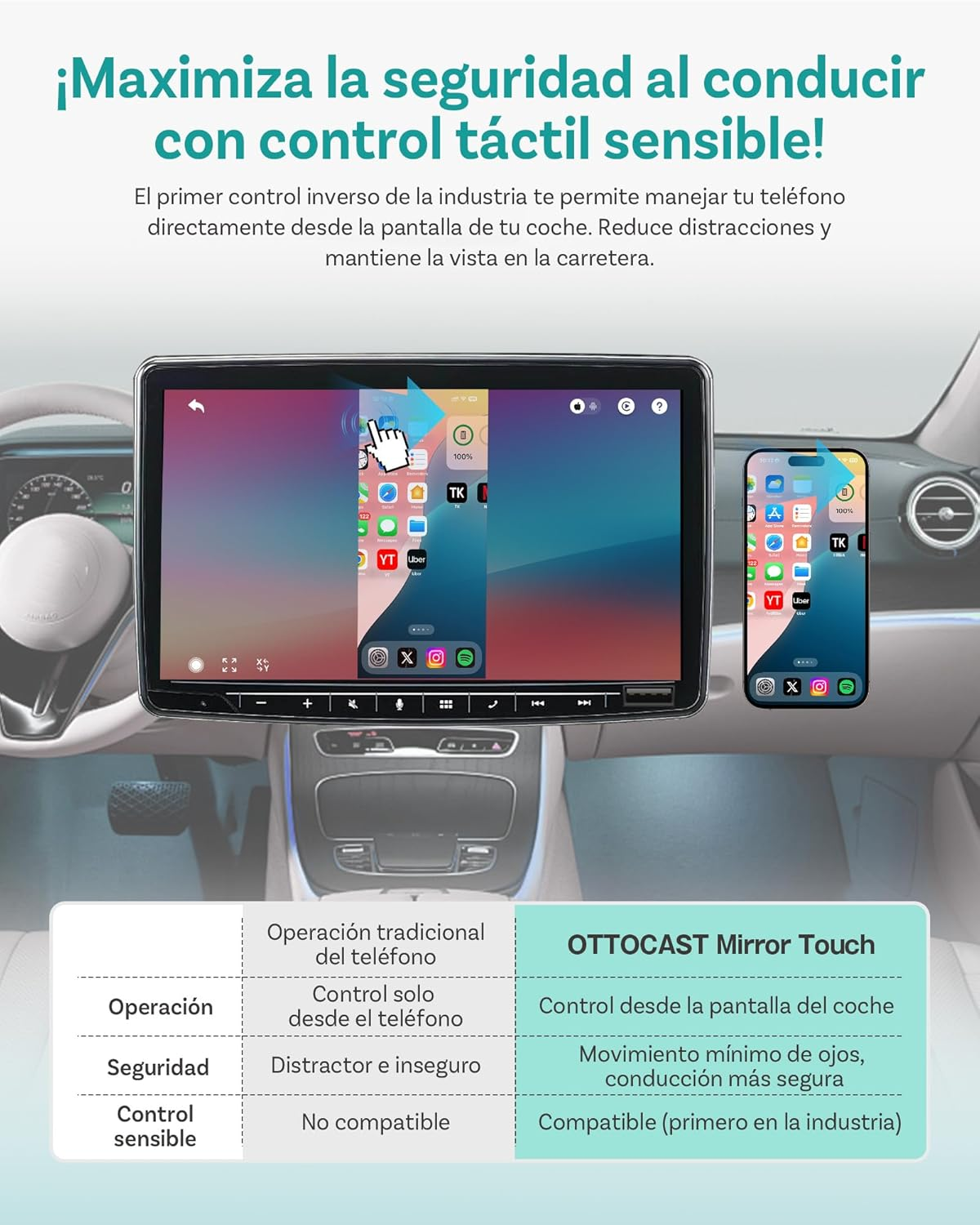 Ottocast Mirror Touch - Wireless Carplay & Bi-Directional Phone Mirroring Adapter - Dual Mode, Plug & Play Upgrade for Factory Wired Cars (2016+) image number 2