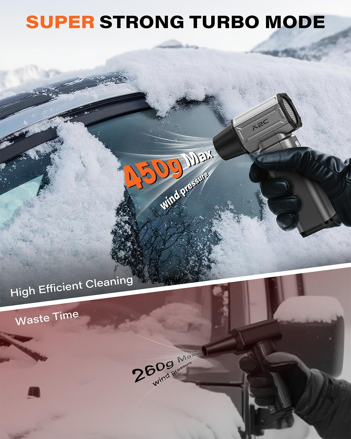 A2C Upgraded 40Mm Motor Compressed Air Duster, 450G Strong Airflow Cordless Electric Duster, 4-Gear Adjustable Air Blower, Rechargeable Duster for Keyboard, Computer, PC, Outdoor, House & Car image number 2