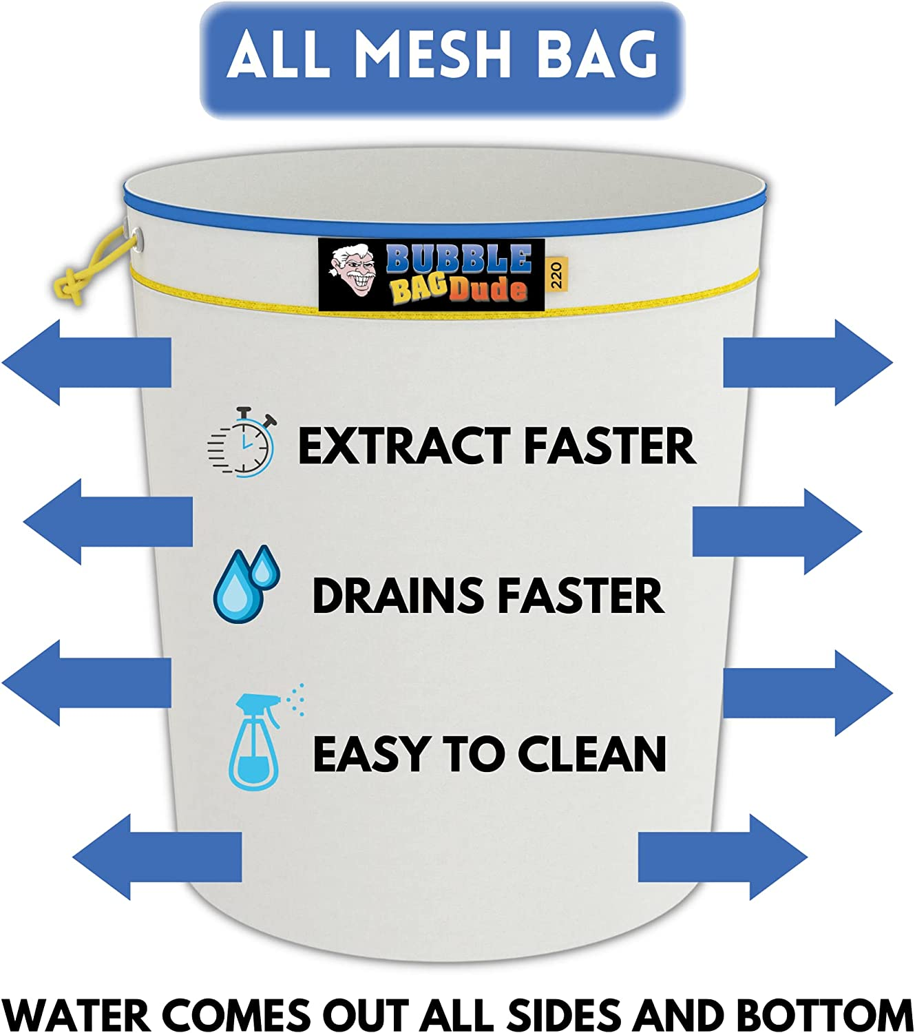 BUBBLEBAGDUDE Bubble Bags All Mesh 5 Gallon 8 Bag Set Herbal Ice Essence Extraction Bag Kit with 10 X 10&rdquo; (25 Micron) Pressing Screen and Storage Bag image number 5