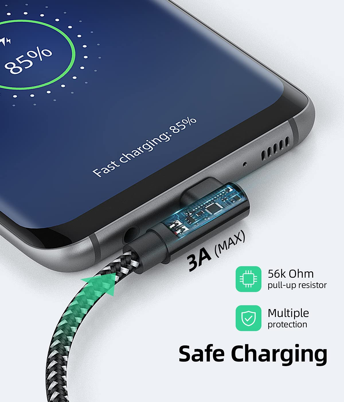 HOTNOW Short Right Angle USB to USB C Cable 30Cm 3Pack, 0.3M 90 Degree USB C Charging Cable Compatible with Iphone 17 16, Galaxy S25 S24, Power Bank and Other Type C Devices image number 5