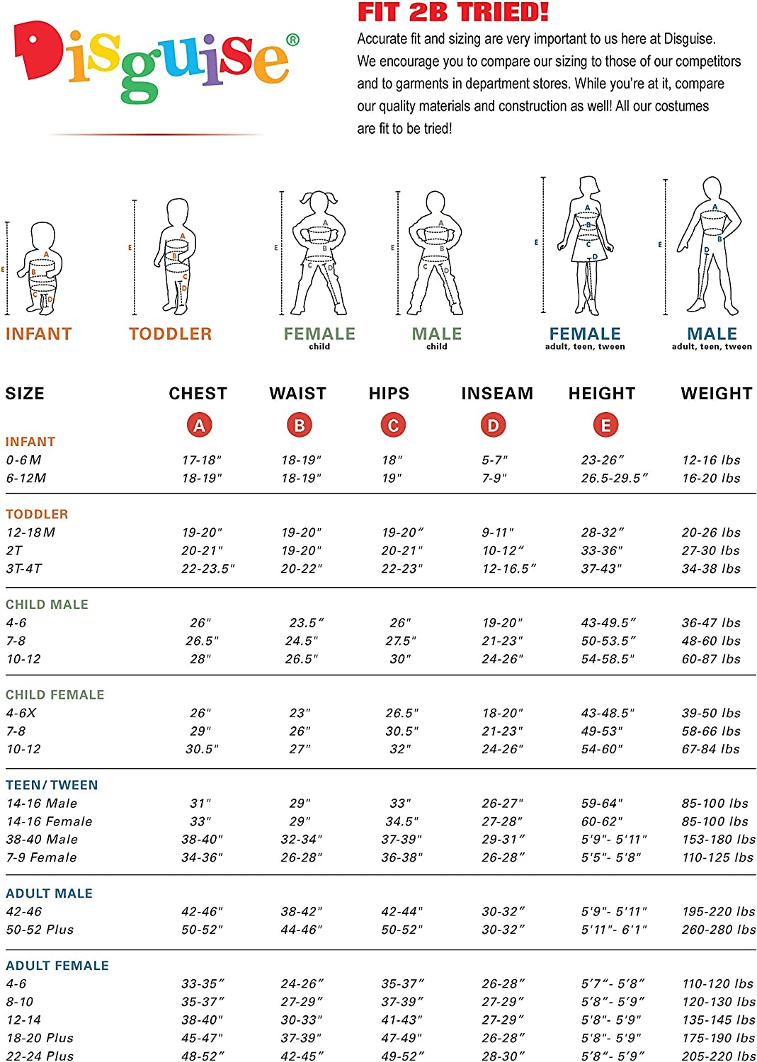 Disguise Beauty and the Beast Infant Posh Beast Costume, as Shown, Size (6-12 Months) image number 1