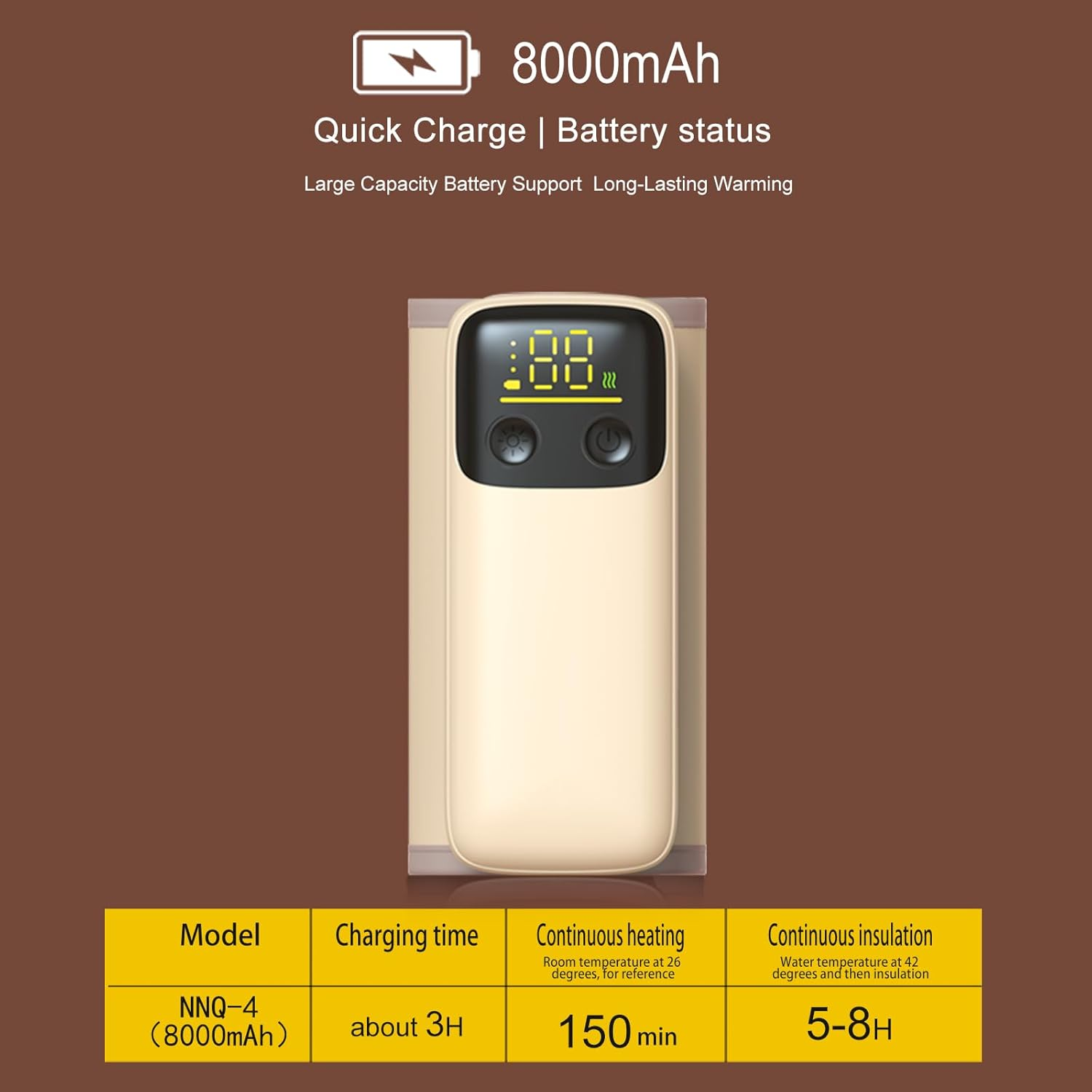 Portable Baby Milk Bottle Warmer for Breastmilk and Formula Feeding,Travel Fast Baby Bottle-Feeding Breast Milk Waterless Warmer,Rechargeable 6000 Mah Battery,Digital Display,Bottle Warmer on the Go image number 1